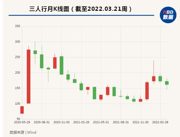 陕西的首富们,陕西富豪浮沉