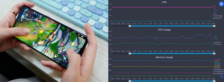 真我gtneo3极限稳帧去哪里了,真我gtneo3实际使用情况