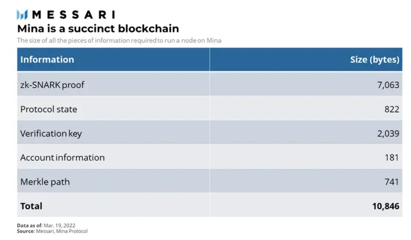 messari涓枃,messari鏁版嵁鍒嗘瀽