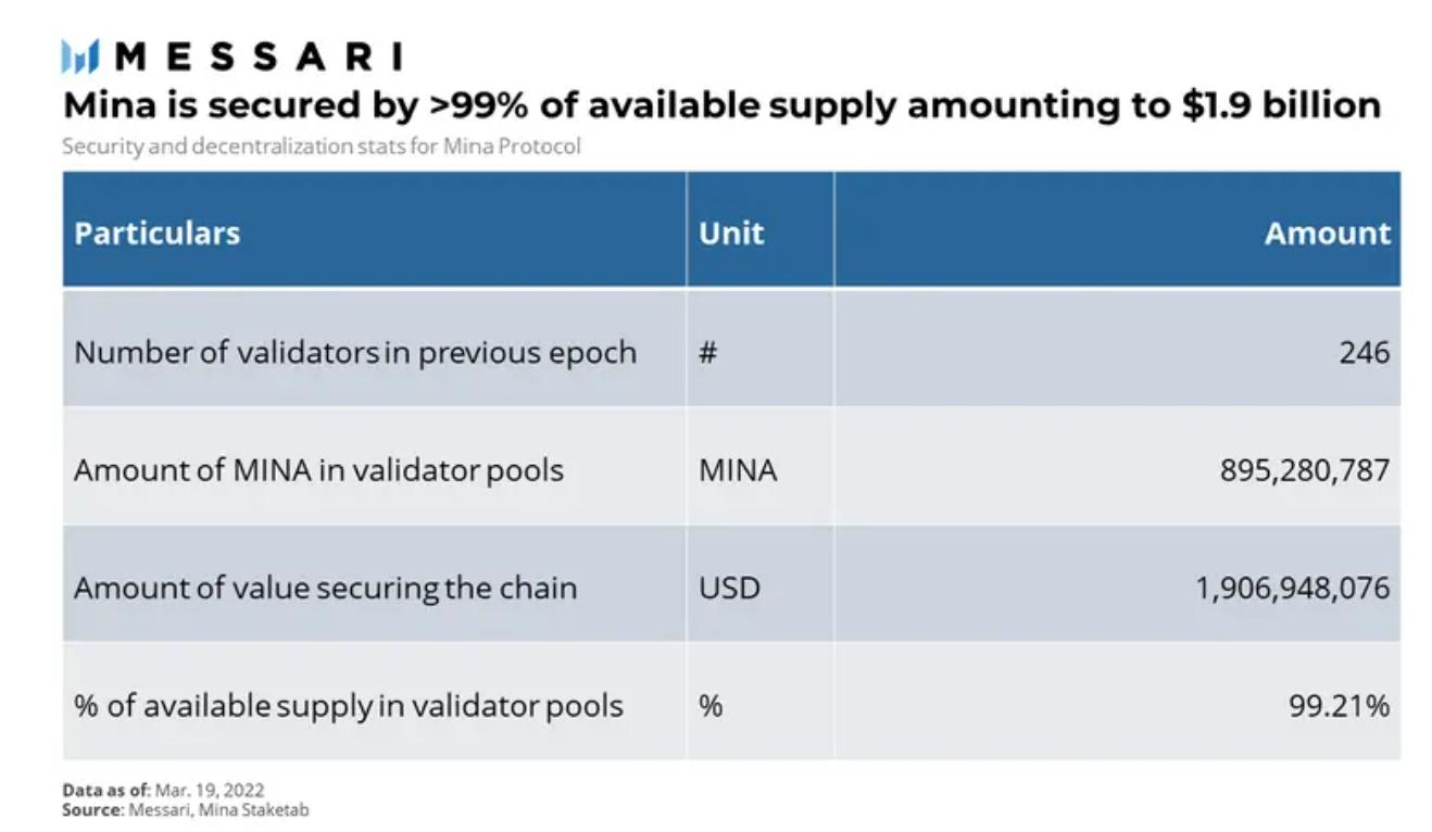 messari涓枃,messari鏁版嵁鍒嗘瀽