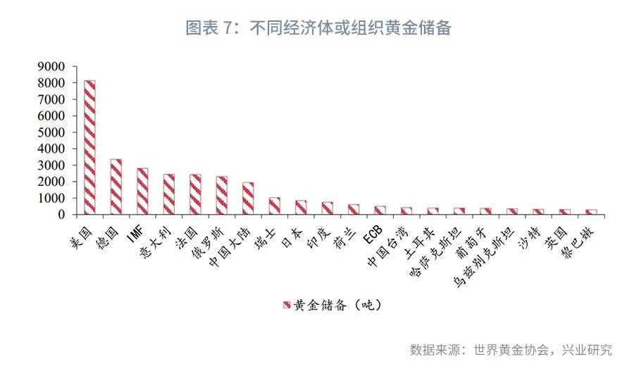 货币的演变及货币职能,货币的职能和演变过程