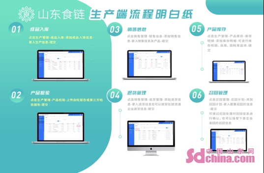 速来注册！食品生产经营者全面推广“山东食链”应用