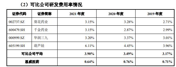 鎭╁▉瑙傚療,ipo瑙傚療