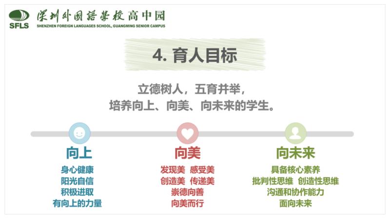 深圳外国语学校高中园预约参观,广东深圳新外国语学校