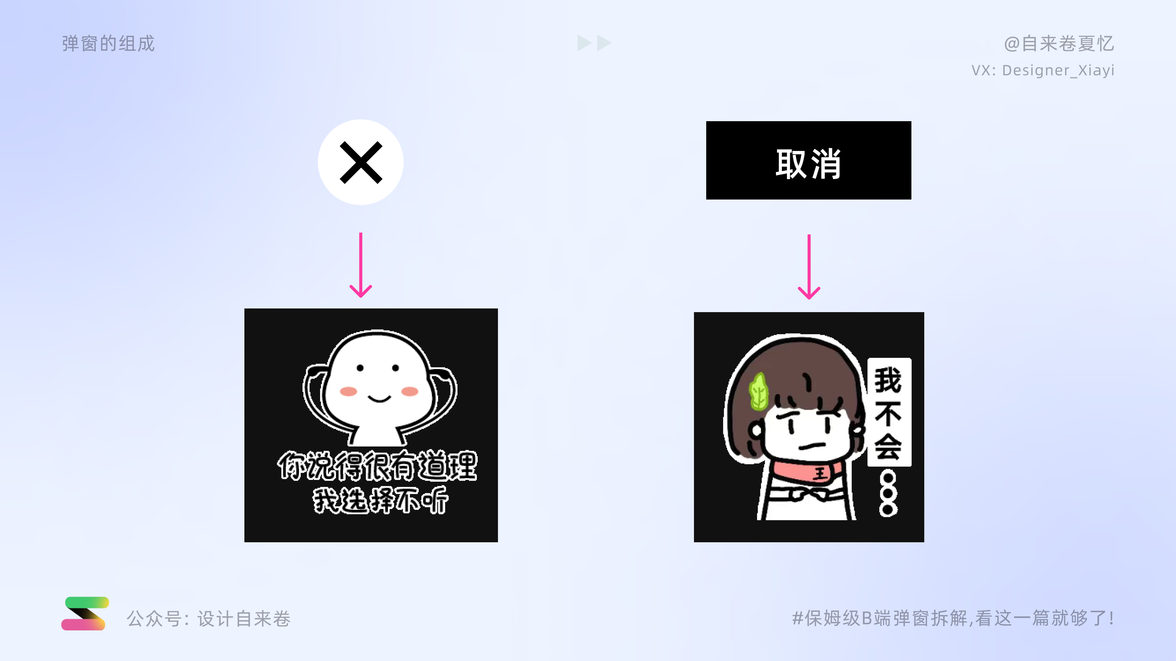 保姆级B端弹窗拆解教程，看这一篇就够了