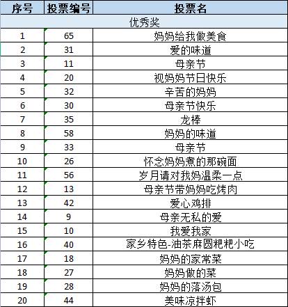 七点半的早读课视频,早读7点合理么