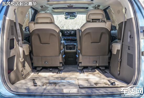 日常实用性测试横评中高端mpv篇,日常实用性测试横评自主mpv篇