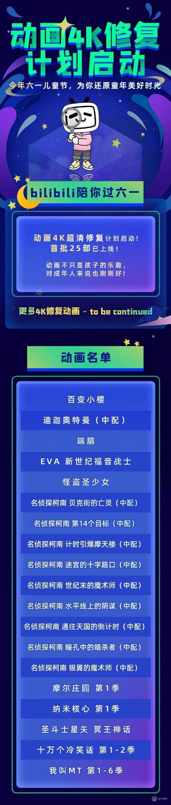 「晚报」iPhone4S和6S将被列入过时产品清单/腾讯内部邮件曝光