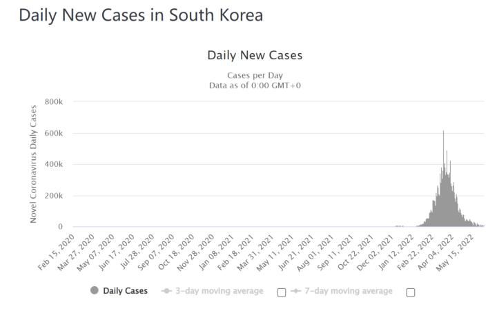天目观察最新信息,天目观察最新上传