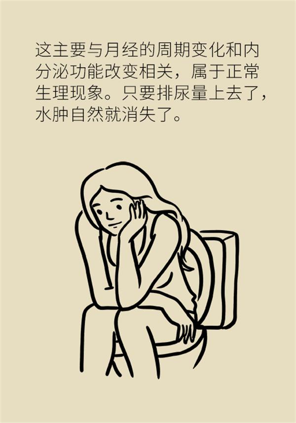 身体出现水肿需要做哪些检查,身体出现水肿吃什么药好