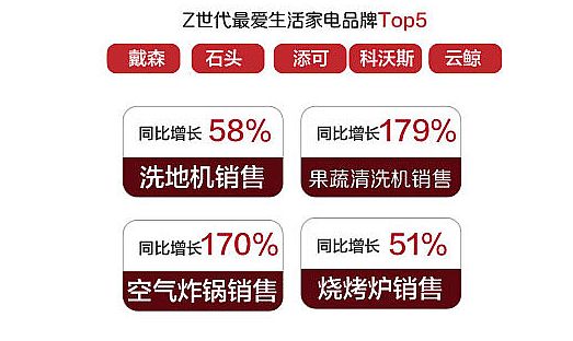 理性6.18：视听消费正在“三化”