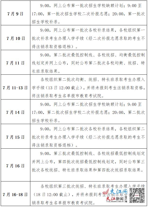 2020年南昌中考招生,南昌2021年中考政策解读