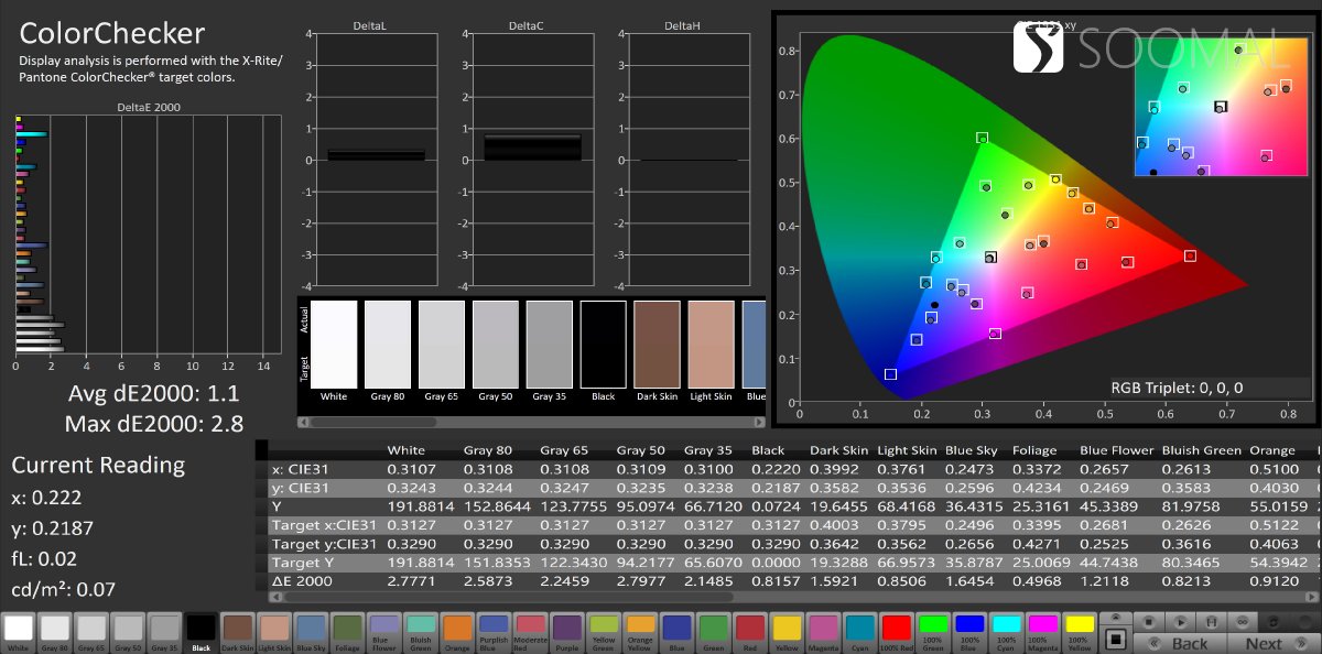 asus华硕灵耀deluxe13,asus华硕灵耀x