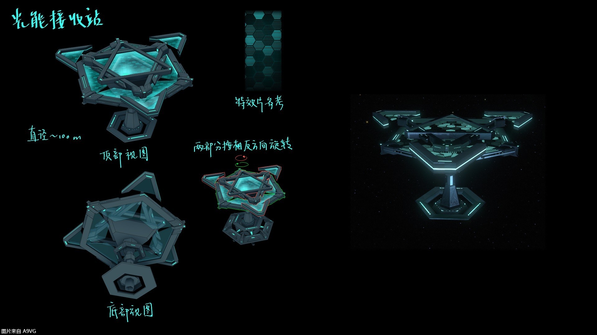 戴森球计划黑雾科技怎么解锁,戴森球计划战斗系统