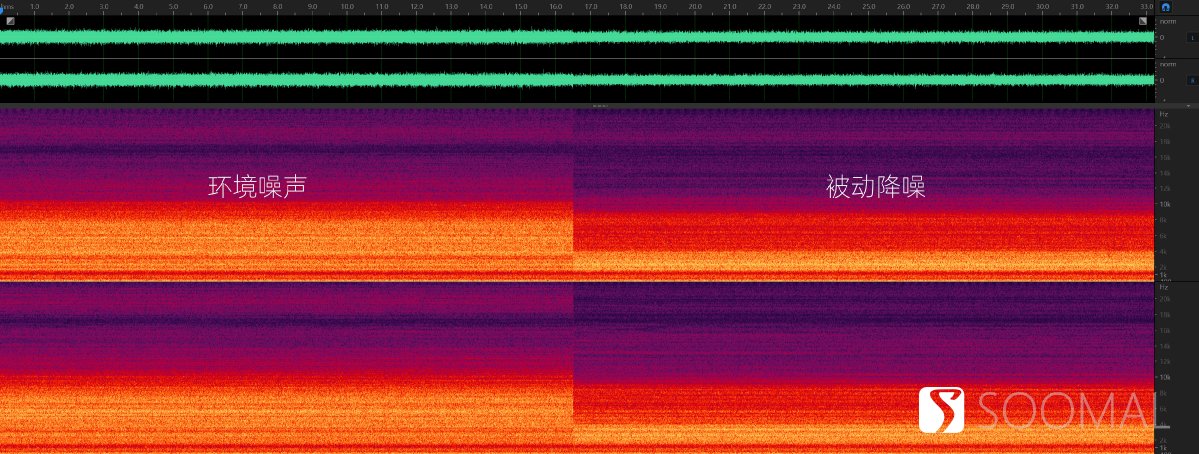 苹果蓝牙耳机airpods3代音质体验,苹果蓝牙耳机airpods3代和pro
