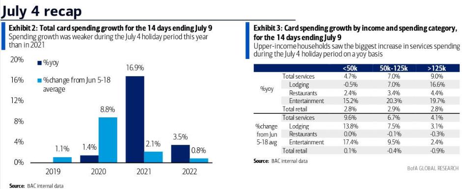 牛鞭效应为什么叫牛鞭效应,牛鞭效应带来的商业机会