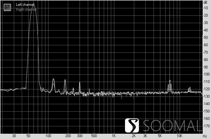 索尼nw-wm1zm2有无录音功能,索尼nw-wm1am2连接音响