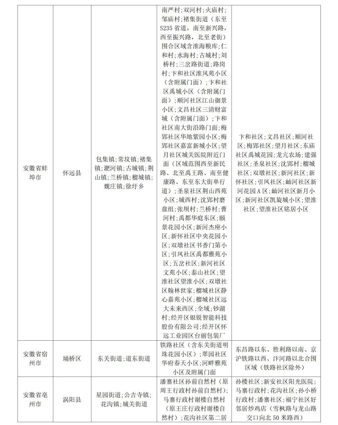 山东疾控疫情防控规定,山东省疾控疫情防控提示播报