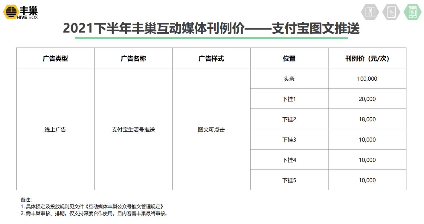 丰巢盈利问题,丰巢不付钱会怎么样