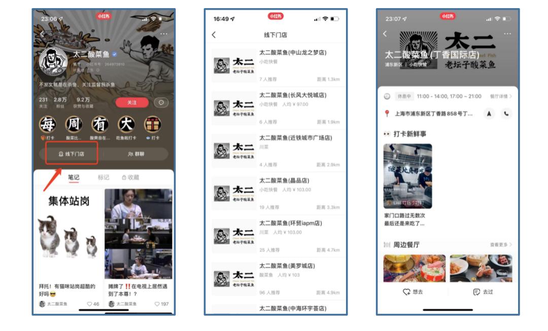 小红书商家行业运营,小红书店铺运营技巧
