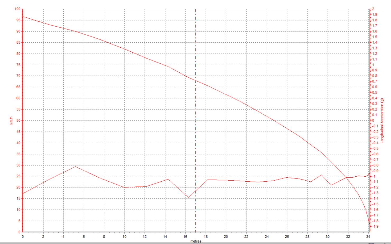 奥迪a6l45tfsiquattro试驾,奥迪a6l55tfsi试驾视频2021