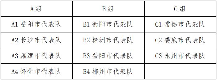 2023全国体校杯足球比赛u15男子,江西省第十六届省运会足球u13直播