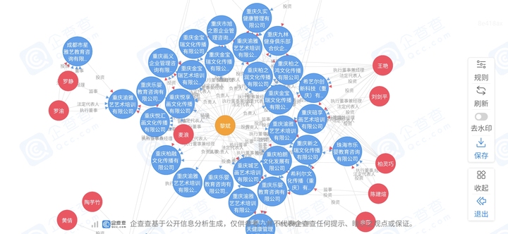 金宝贝早教经营现状,金宝贝早教中心现状