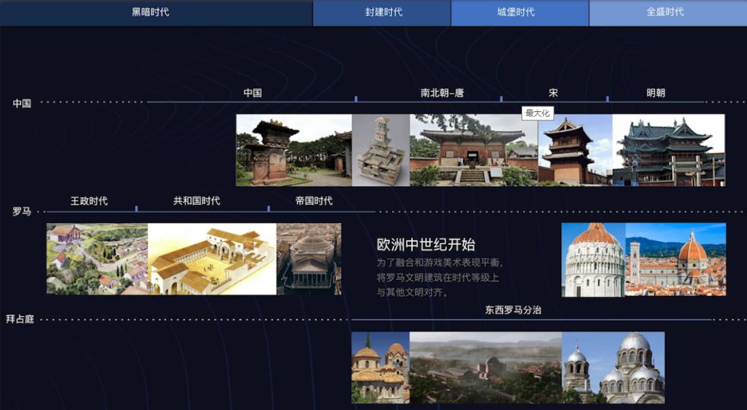 2022年头部SLG的美术能卷到什么程度？