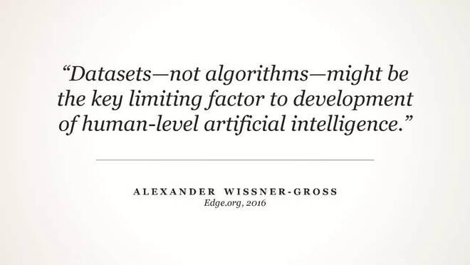 imagenetchallenge,imagenet挑战赛