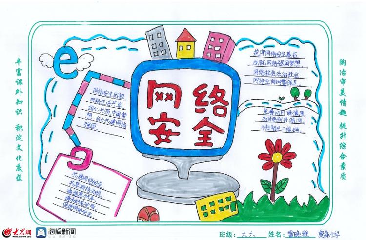 最简单的2022年网络安全手抄报,网络安全宣传手抄报a3纸第一名