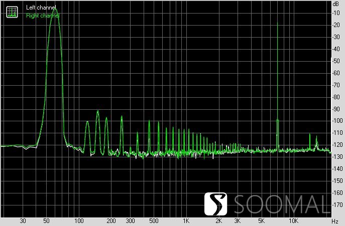 HeadAmpGS-Xmk2耳机放大器测评报告「SOOMAL」