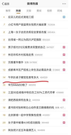 “午休趴桌子睡觉”冲上热搜,你有午休习惯吗?都用哪些午休神器?