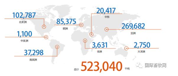 新希望饲料效果怎么样,新希望饲料好还是正大饲料好