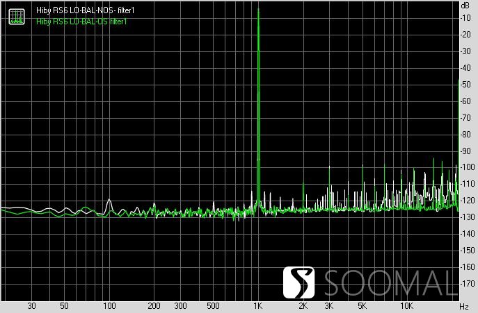 海贝hibyr2音频播放器测评,海贝hibyr2播放器评测