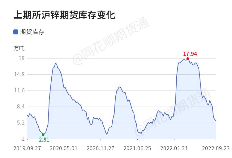 收评创业板指跌0.06%,收评创业板指震荡下挫跌2.52%