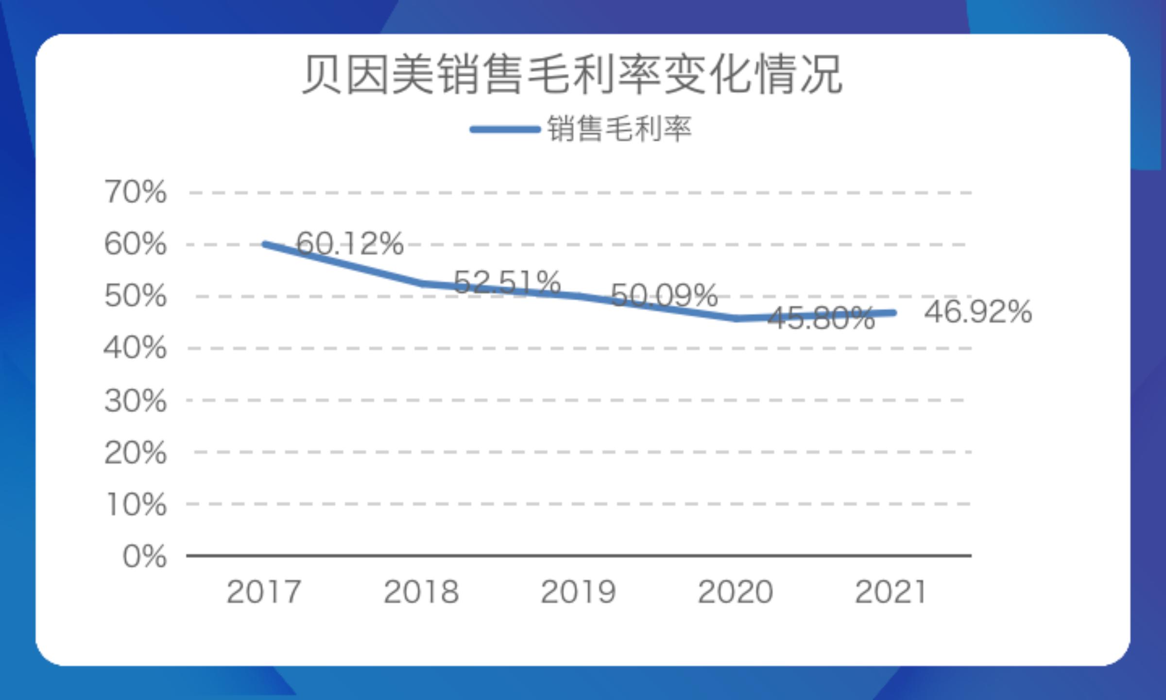创始人出走,创始人走了倒闭的公司