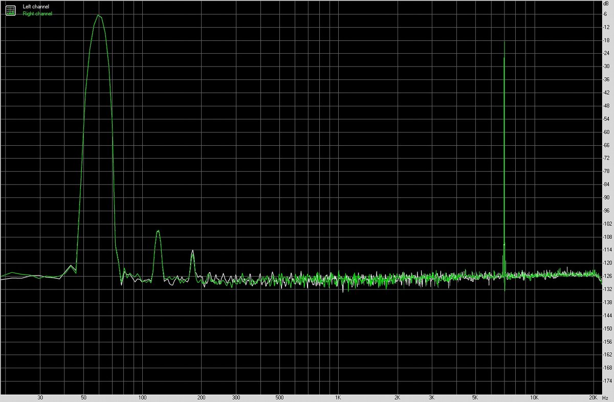 艾巴索ibassodc01,艾巴索ibasso评测
