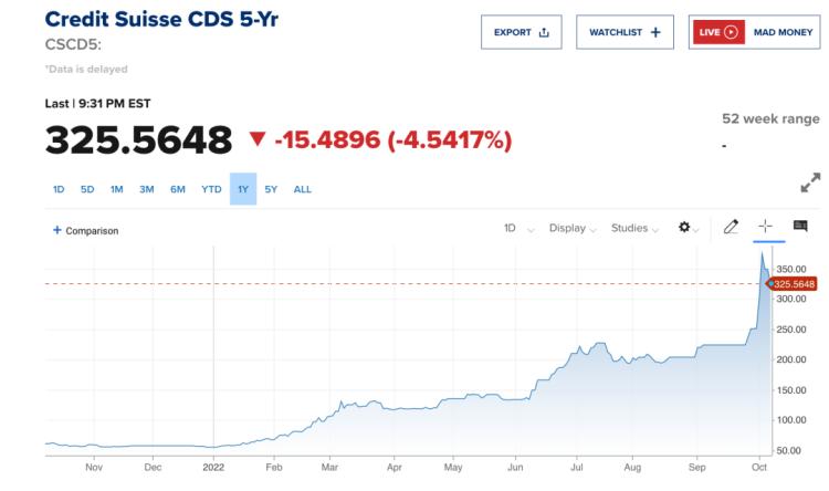 2018年雷曼兄弟,下一个雷曼兄弟出现了吗