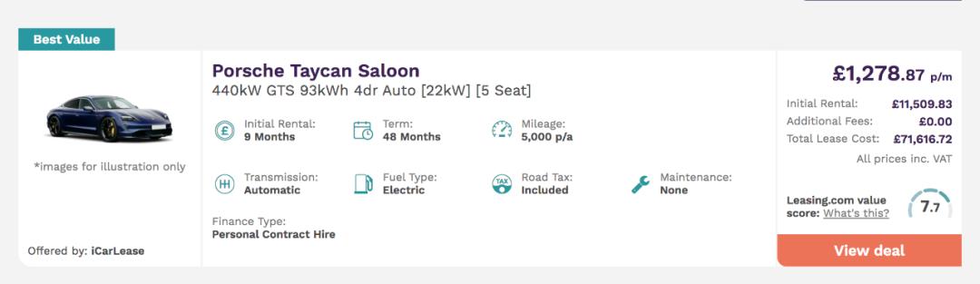 蔚来盈利了没,蔚来欧洲为啥只租不卖