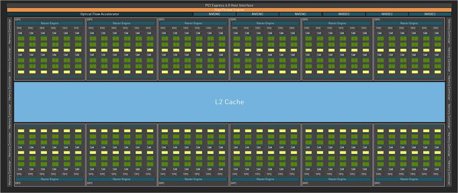 映众rtx3060ti冰龙超级版显卡,rtx映众双风4060ti曜夜x2怎么样
