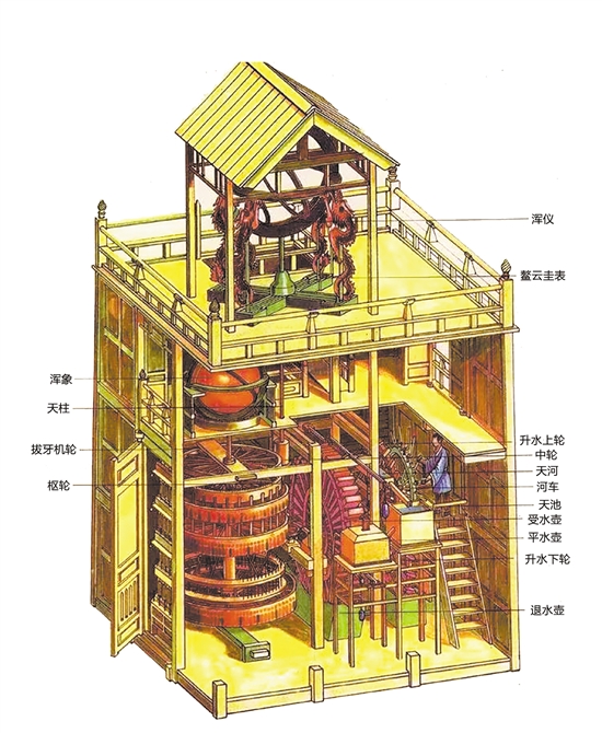 泉州上古智慧,古泉州人