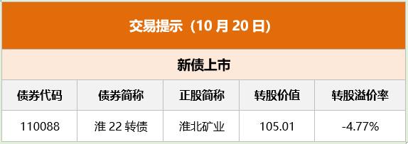 东方财富财经早餐,东方财富财经早餐5月16日