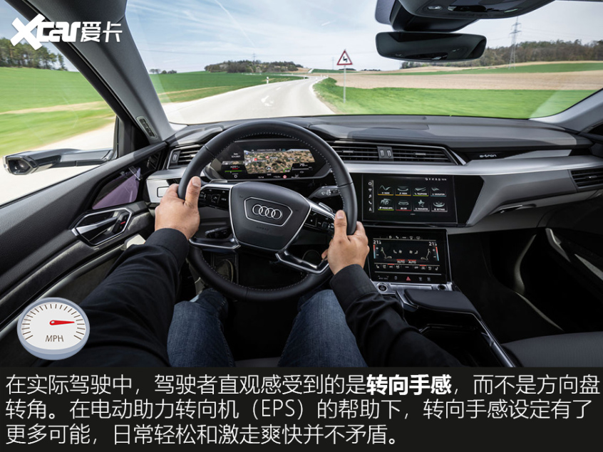 如何看懂汽车性能,车子好开的硬性条件是什么