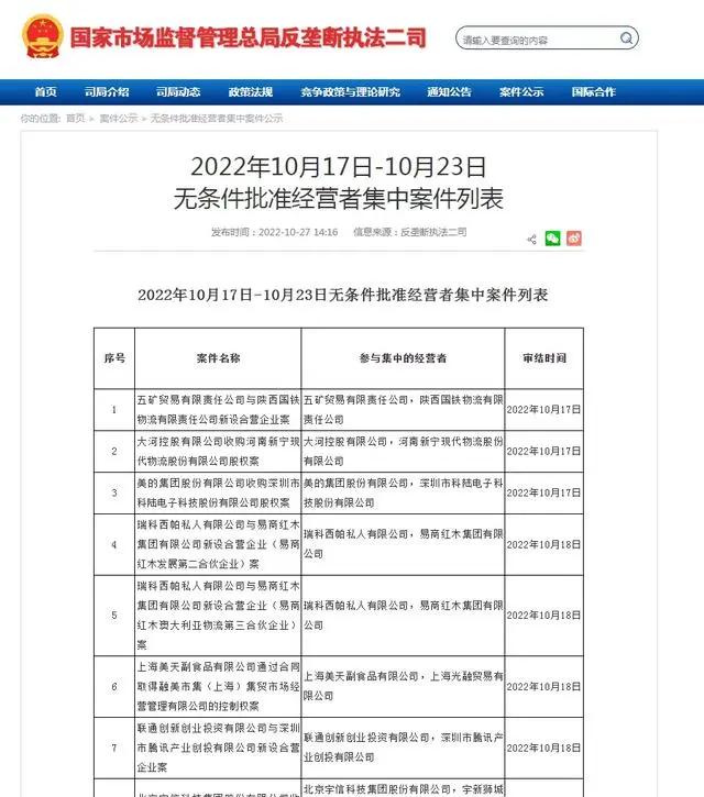携手腾讯设立混改新公司！中国联通股价涨停，从业务合作到投资入股，双方早有渊源