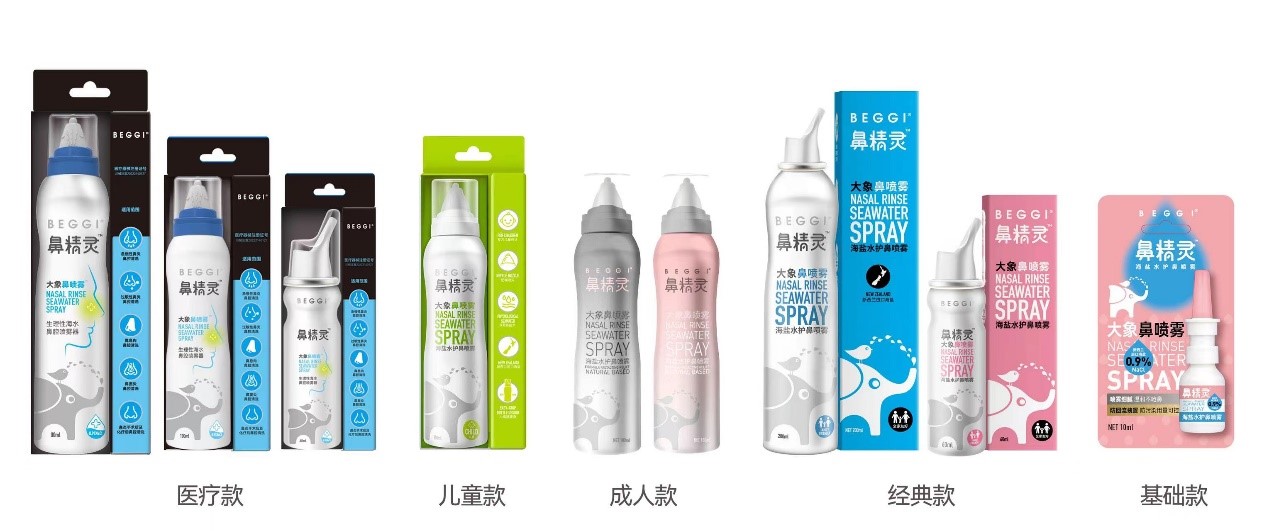 颜值经济下的新格局：探寻产业跃迁路径，唤醒生活未见之美