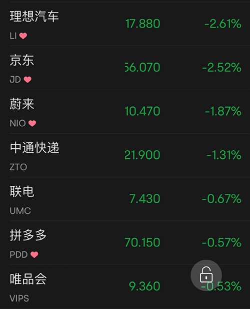 原油大跌会有新低吗,汽车原油大跌