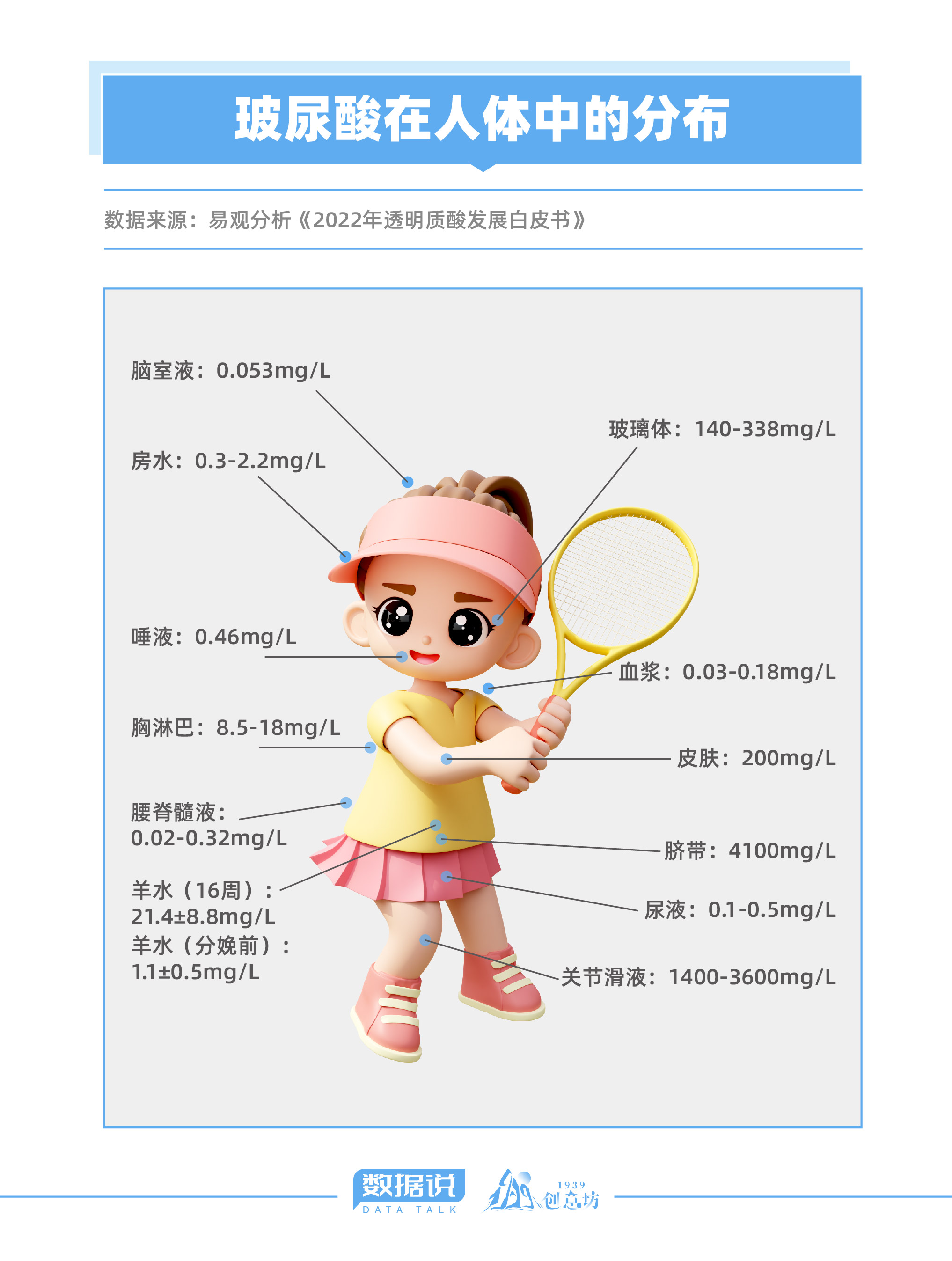 灞变笢鐜诲翱閰稿崰涓栫晫浠介,灞变笢鐜诲翱閰稿崰鍏ㄧ悆浠介