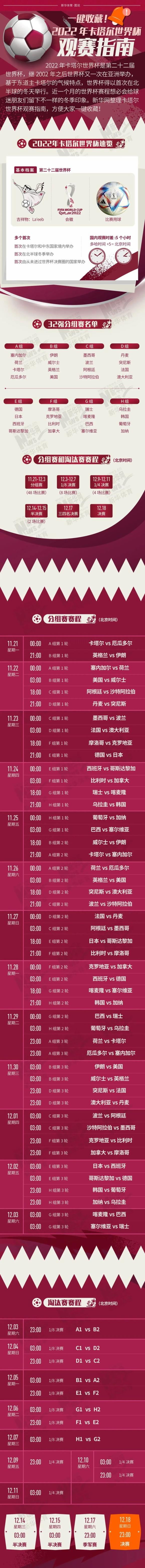 一起看世界杯2022比赛,一起看世界杯2022奥运