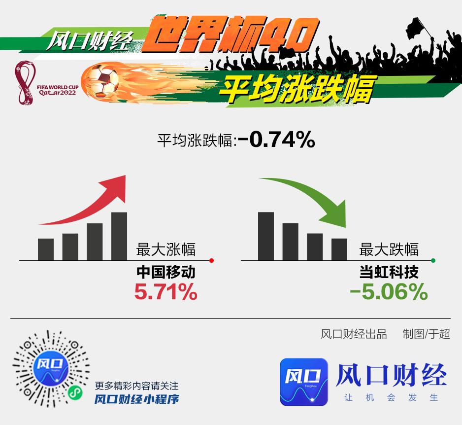 椋庡彛璐㈢粡,椋庡彛璐㈢粡姝︽眽