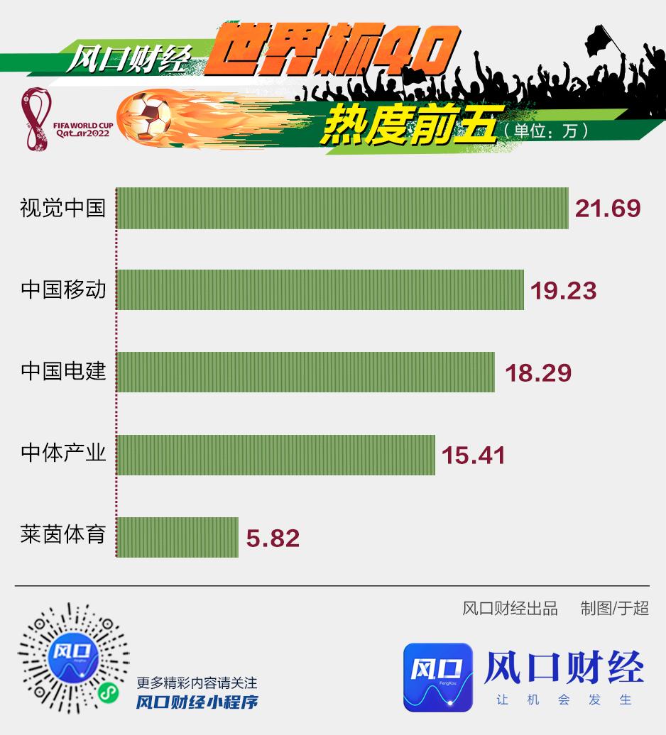 椋庡彛璐㈢粡2019,椋庡彛璐㈢粡2022